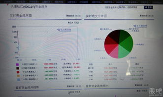 天津松江 華為概念與創新科技融合，布局云計算與信息系統集成