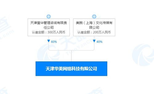 杜華李佳琦合伙開公司 好歡螺抽檢結果 曼秀雷敦唇膏不合格 印度馬路被椰子砸裂